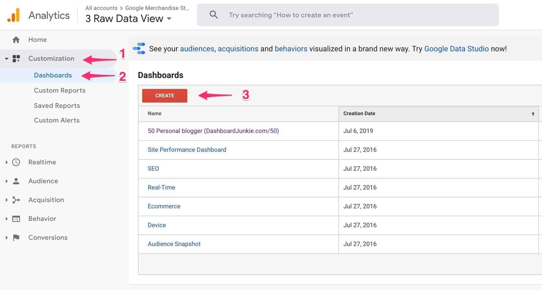 dashboards for bloggers in google analytics