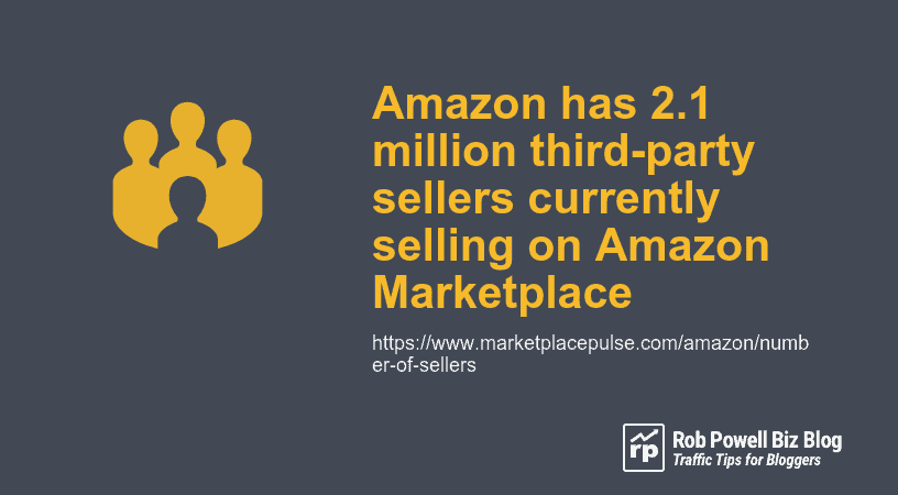 Amazon has 2.1 million third party sellers
