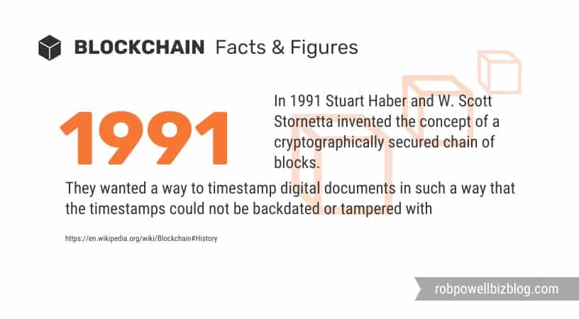 blockchain statistics