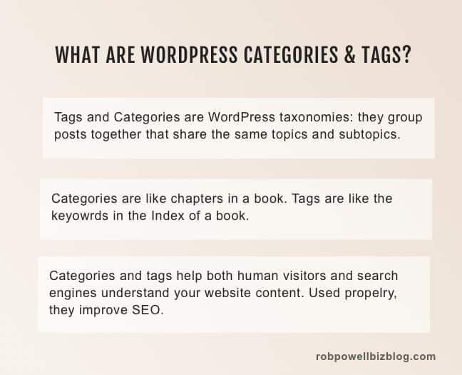 what are WordPress categories and tags