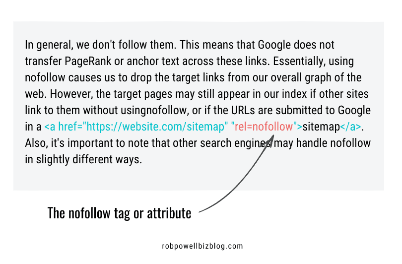 the nofollow tag html code